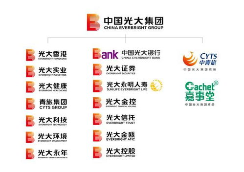 家族财富的传承，了解第一继承人的重要性
