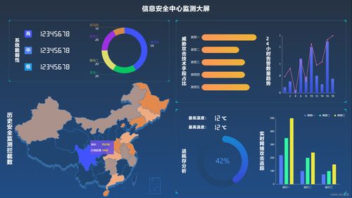 数字时代的隐形战线，个人隐私保护的挑战与对策