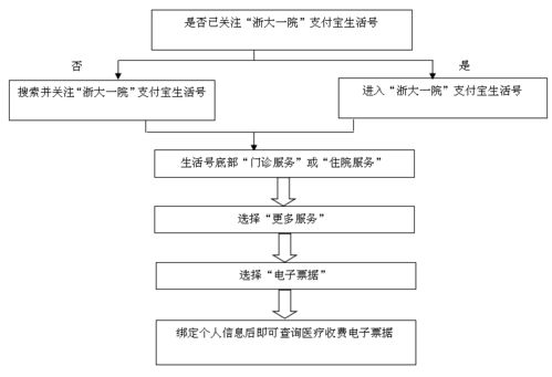 外地车辆过户全攻略，跨省过户流程、注意事项与常见问题解答