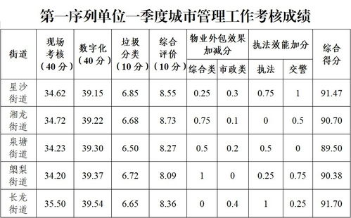 长沙市法律援助中心，您身边的法律守护者