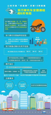胶南车辆违章查询，便捷、高效的交通管理助手