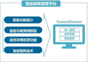 智能法务平台，法律服务的未来趋势与实践