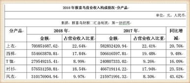 北京工资新气象，最低工资标准上调，生活成本与收入的平衡艺术