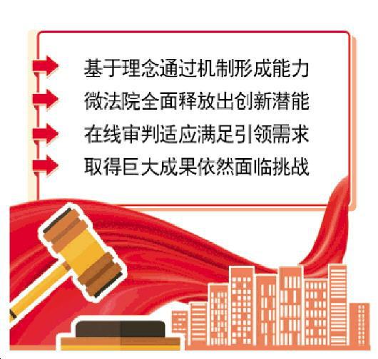 智慧法制平台，科技赋能法律服务，构建公正高效的法治环境