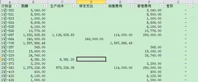 借方与贷方，财务世界的左右手