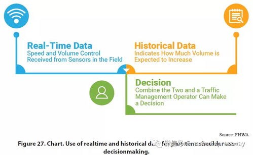 自由选择的力量，深入理解意思自治原则