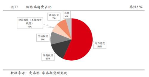 北京房产税，政策解读与投资影响分析