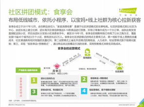 淘宝食品代理，揭秘电商食品行业的机遇与挑战