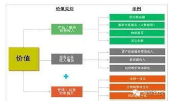 深入解析居间费，含义、作用及其在商业交易中的重要性