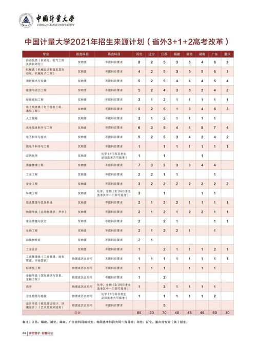 消费税计算指南，了解、计算与规划