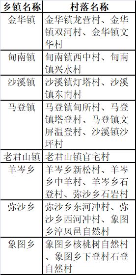共同守护我们的家园，了解公共维修基金比例的重要性