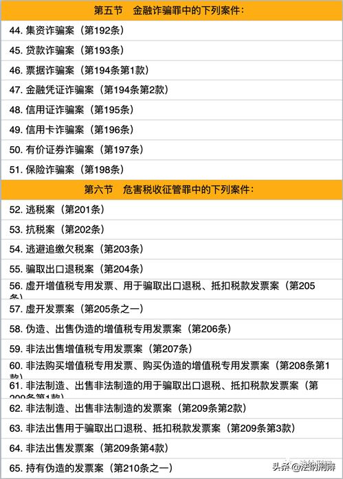 刑事案件流程全解析：从立案到执行，轻松掌握法律程序关键点