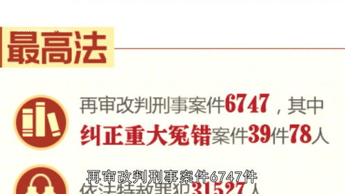 刑事案件程序规定详解：掌握法律程序，保障司法公正与权利