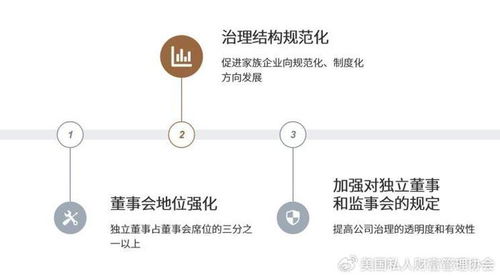 公司法解释全解析：快速掌握股东权利保护与公司治理实务