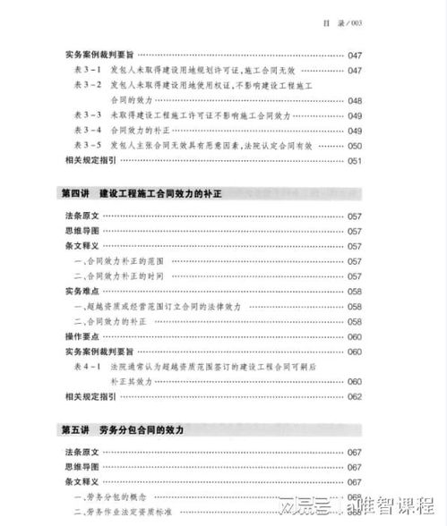 建设工程施工合同司法解释：快速掌握核心要点，轻松解决工程纠纷