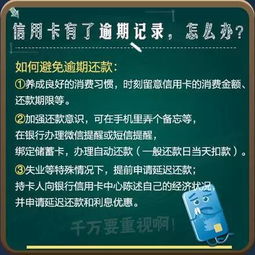 信用卡司法解释最新解读：轻松掌握维权技巧，避免高额利息与违规催收