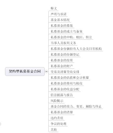 公司法司法解释：企业合规与股东权益保护全解析，规避法律风险更便捷