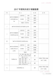 广东省交通事故赔偿标准全解析：轻松掌握赔偿计算，快速获得合理补偿