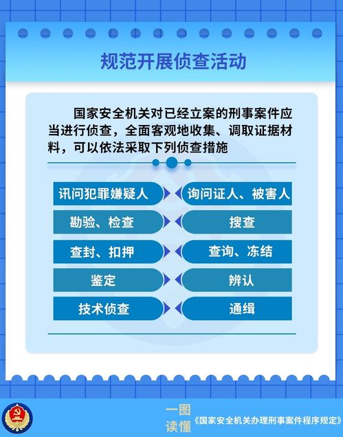 办理刑事案件程序规定：掌握法律路线图，轻松应对刑事案件流程