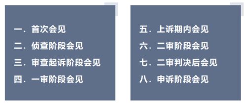 找深圳律师全攻略：专业领域、收费标准与成功案例解析，助您高效解决法律难题