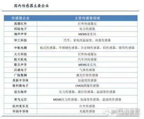营业税已成历史,但读懂‘营业税税率表’能帮你避开财税认知的深坑 营业税已成历史,但读懂‘营业税税率表’能帮你避开财税认知的深坑