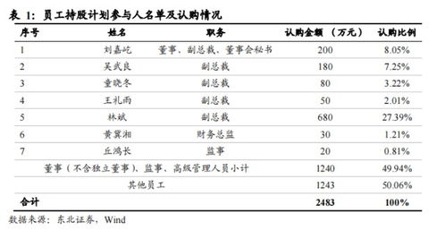 农用电价格多少钱一度?一文厘清2024年农村用电定价逻辑、实际费用与省钱妙招 农用电价格多少钱一度?一文厘清2024年农村用电定价逻辑、实际费用与省钱妙招