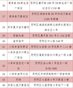 中秋高速免费吗?2021年答案来了!别再查错日历、白等半天—一张图看懂‘免费时段’怎么卡点,比抢月饼券还讲究! 中秋高速免费吗?2021年答案来了!别再查错日历、白等半天—一张图看懂‘免费时段’怎么卡点,比抢月饼券还讲究!