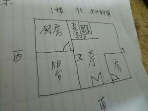 读懂农村合作建房协议,一张纸背后的信任、风险与安心之道 读懂农村合作建房协议,一张纸背后的信任、风险与安心之道
