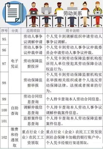 郑州社保缴费全指南，从一头雾水到门儿清，你的养老、医疗、失业、工伤和生育保障，原来这样稳稳落地！